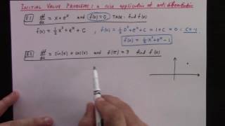 Calculus I in a nutshell, antiderivatives applied to initial value problems