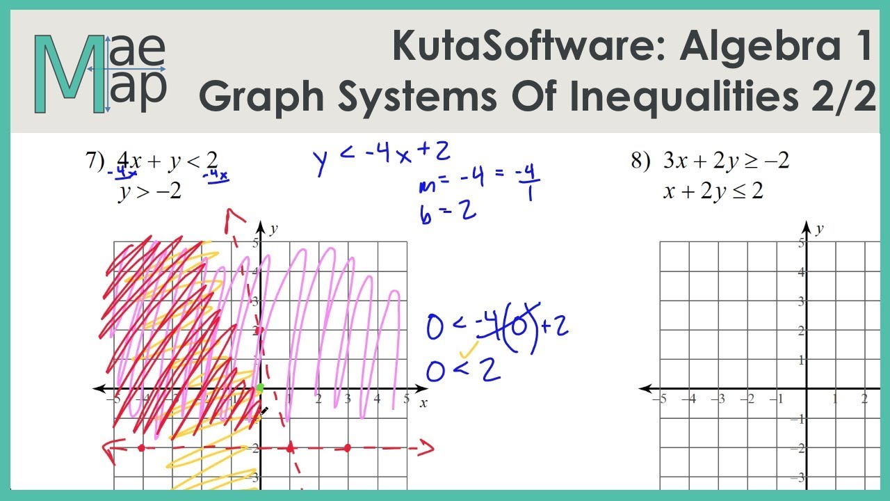 KutaSoftware: Algebra 25- Graphing Systems Of Inequalities Part 25 With Solve Linear Inequalities Worksheet