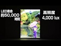 LEDポスターパネル フレームフラット  高照度ライトON OFF