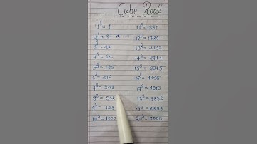 Cube root 1-20 👍