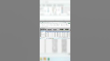 Excel Dashboard. #excel #shorts #short #shortvideo #exceltips