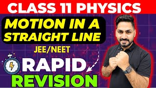 Class 11 Physics | Motion in a Straight Line One Shot Revision | Chapter 3 | CBSE | NEET | JEE