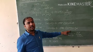 EE-305 Polar Plots(Part1) by Dilip Sharma, GPC DHOLPUR