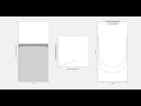 2D Fibrillar Array