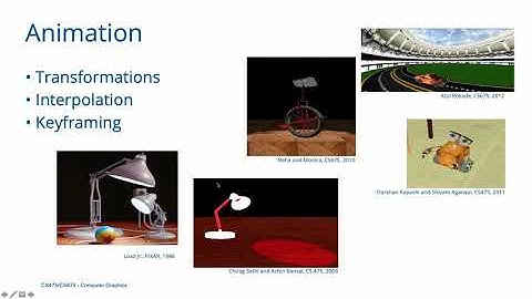 CS475/CS675 Computer Graphics : A Teaser