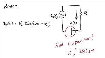 1-7 Why Use Phasors in Electromagnetics?