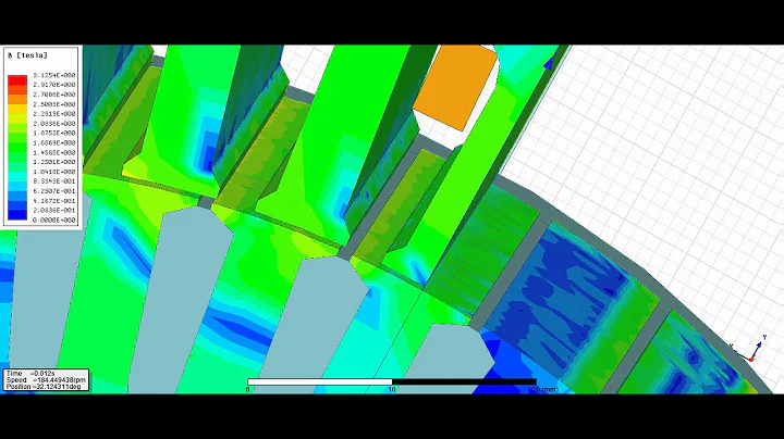 Finite Element Method Induction Motor 4