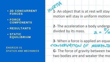 ENGR220 01 - 2D concurrent force systems, resultants, force components