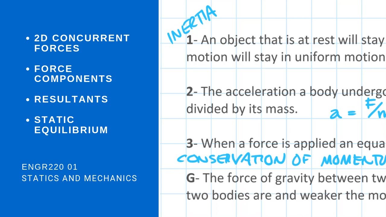 ENGR220 01 - 2D concurrent force systems, resultants, force components