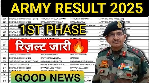 GOOD NEWS🎉 ARMY AGNIVEER RESULT OUT 2025 | ARMY AGNIVEER RESULT OFFICIAL #armyagniveer