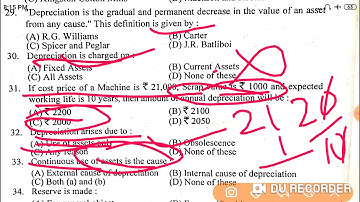 #Audit #ccsuniversity       AUDIT || PREVIOUS YEAR 2016 || PAPER WITH SOLUTION ||