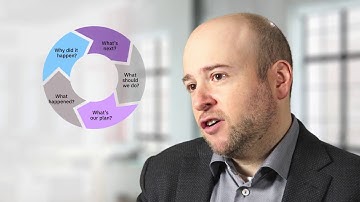 IBM Analytics - Why IBM Business Analytics