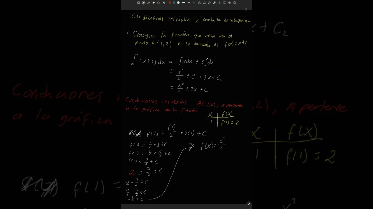 condiciones iniciales y constante de integración