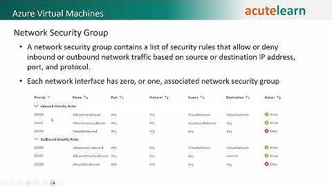 Lesson 9 - Azure VM NSG (Network security group)