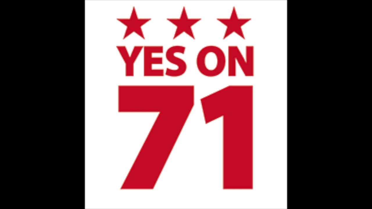 DC Initiative 71 Telephone Town Hall