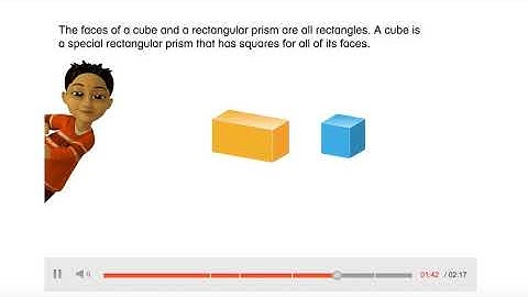 Envision Grade 1: Topic 14-6
