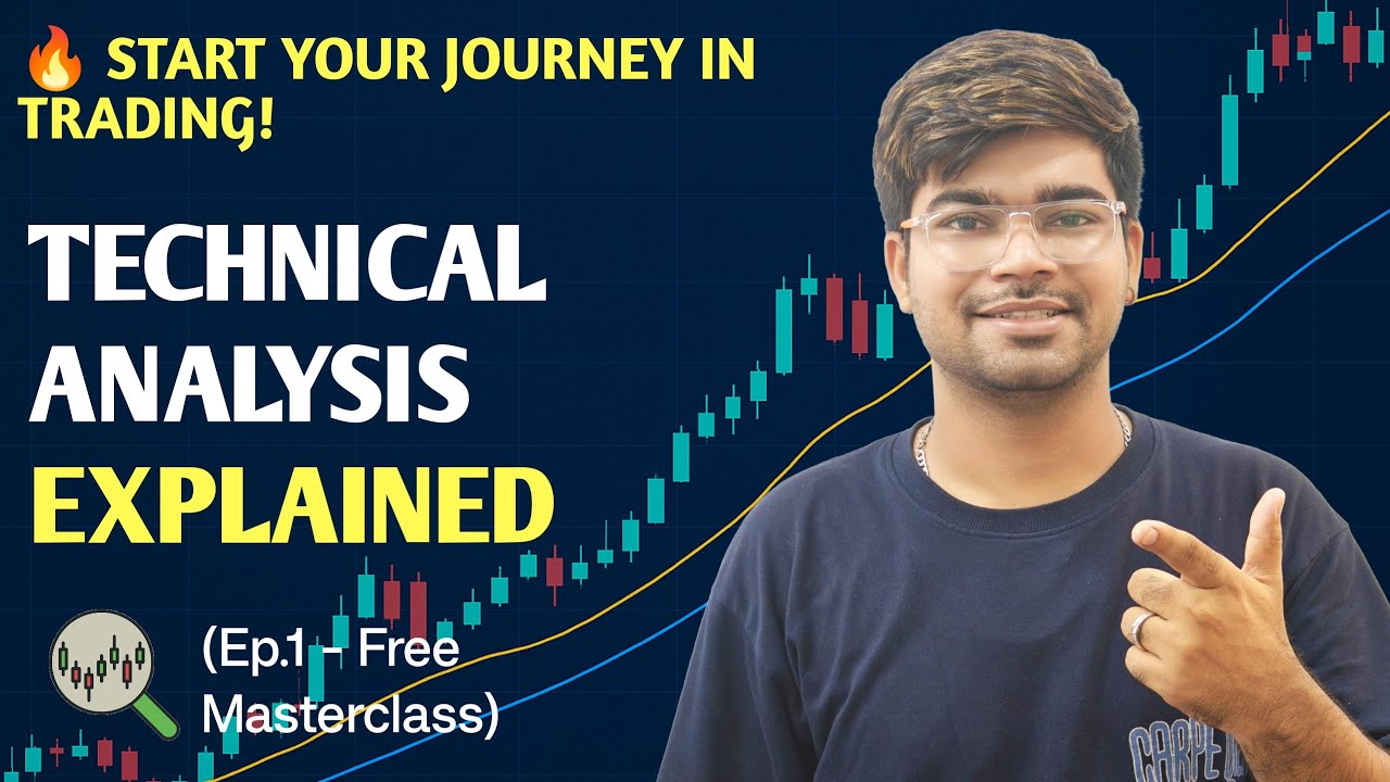 Technical Analysis Masterclass for Beginners | Learn to Trade Like a ...