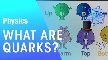 What is the meaning of up quark?