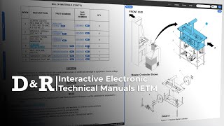 Ietm In Action Interactive Electronic Technical Manual