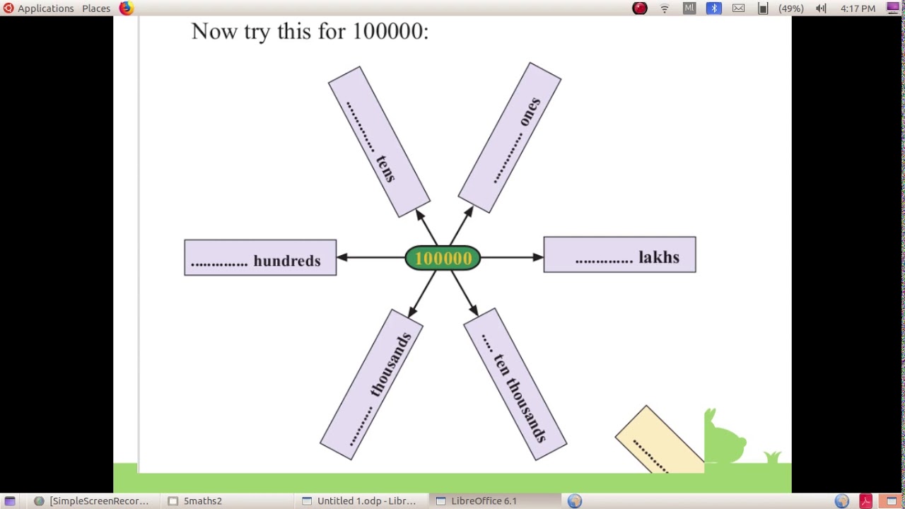 STANDARD 5 MATHS FIRST UNIT NUMBERS Lesson 3 YouTube