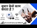 बूस्टर केसे काम करता है | Network Booster Installation | Network Booster Price - Smart Safety India
