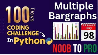 Day 98 | Python Program to Create Multiple Bar Graphs in Single Plot Area | Python 100 Days Coding