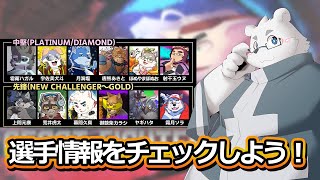 【スト6？】ドラフト前のデータチェック【Vtuber/北見ユウ】