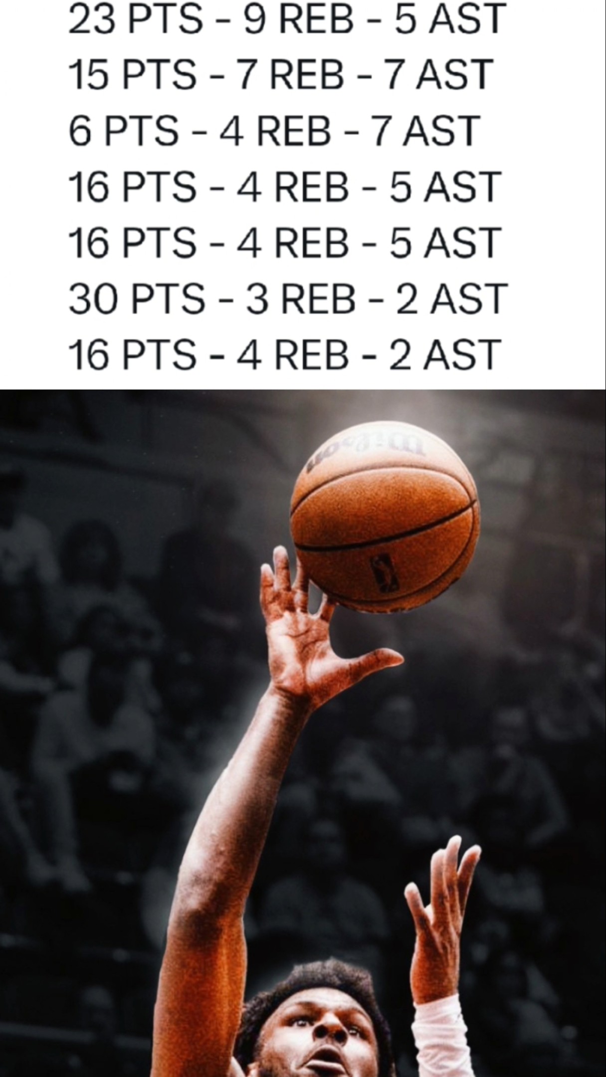 BRONNY JAMES IS PUTTING IN WORK #nba #lakers #bronnyjames #lebronjames