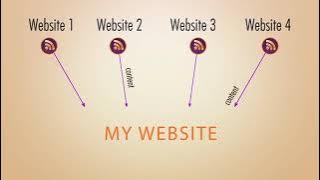 How to use rss feeds to make money , Make money with Rssground And Affiliate Marketing