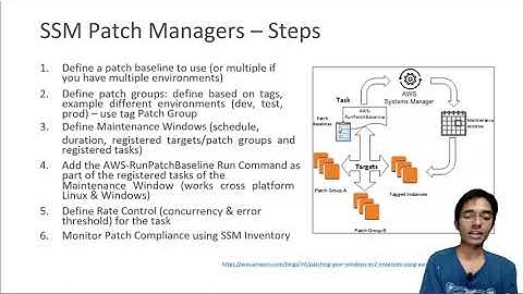 AWS Systems Manager SSM, AWS Certified Solutions Architect Professional