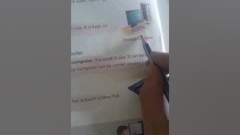 Class - I Subject - Computer Chapter - 2 Features of a Computer Topic  - Types of Computer