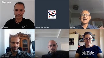 A 2020 Semantic Web vision for the real world | Panel Discussion | June 29th 2020 - Online Meetup #2