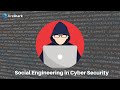 How to avoid social engineering attacks! Social Engineering in Cyber Security.