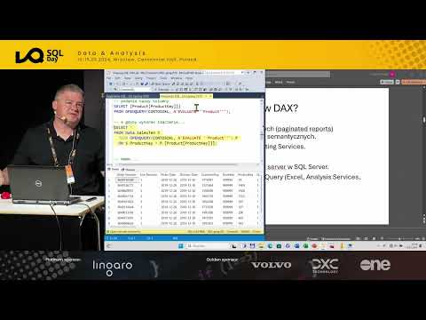 SQL Day 2024