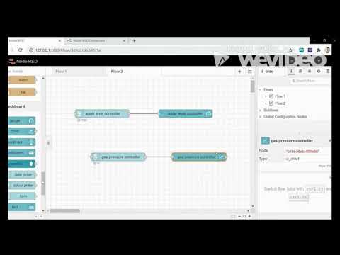 GAURAV PATIDAR 20AG30014 DIY PROJECT WEEK 5 NODE RED AND MOTORS EXAMPLE ON AURDINO