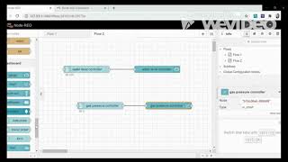 GAURAV PATIDAR 20AG30014 DIY PROJECT WEEK 5 NODE RED AND MOTORS EXAMPLE ON AURDINO