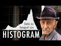 Daha İyi Fotoğraf İçin Histogram Kullanımı