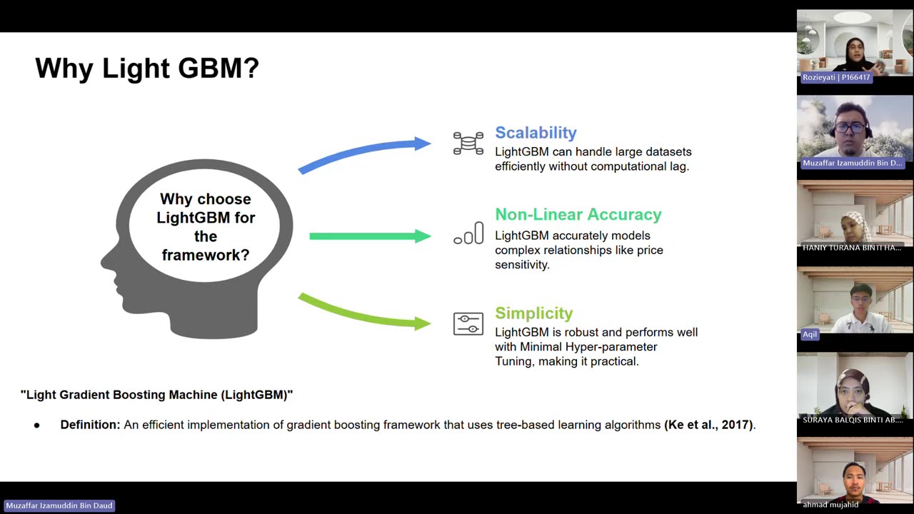 Discussion  BA Assignment2 20260102 210951 Meeting Recording 1