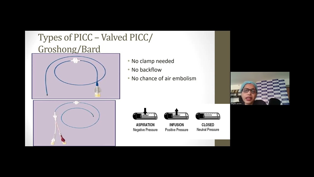 Central venous access device (CVAD) - Insertion, Care and Maintenance