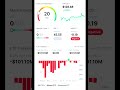 #crypto market update 20 Jun 26 #bitcoin #crypto #cryptocurrency #cryptonews #marketupdate