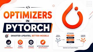 5. Optimizers in PyTorch Explained Simply | SGD, Adam, RMSprop & AdamW
