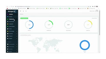 Menggunakan Nodemcu Untuk Mendeteksi Kebakaran dan Thinger.io Dengan Pemberitahuan Email