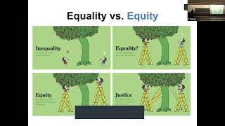 The Inequitable Distribution of Social Determinants of Health - Keynote Address