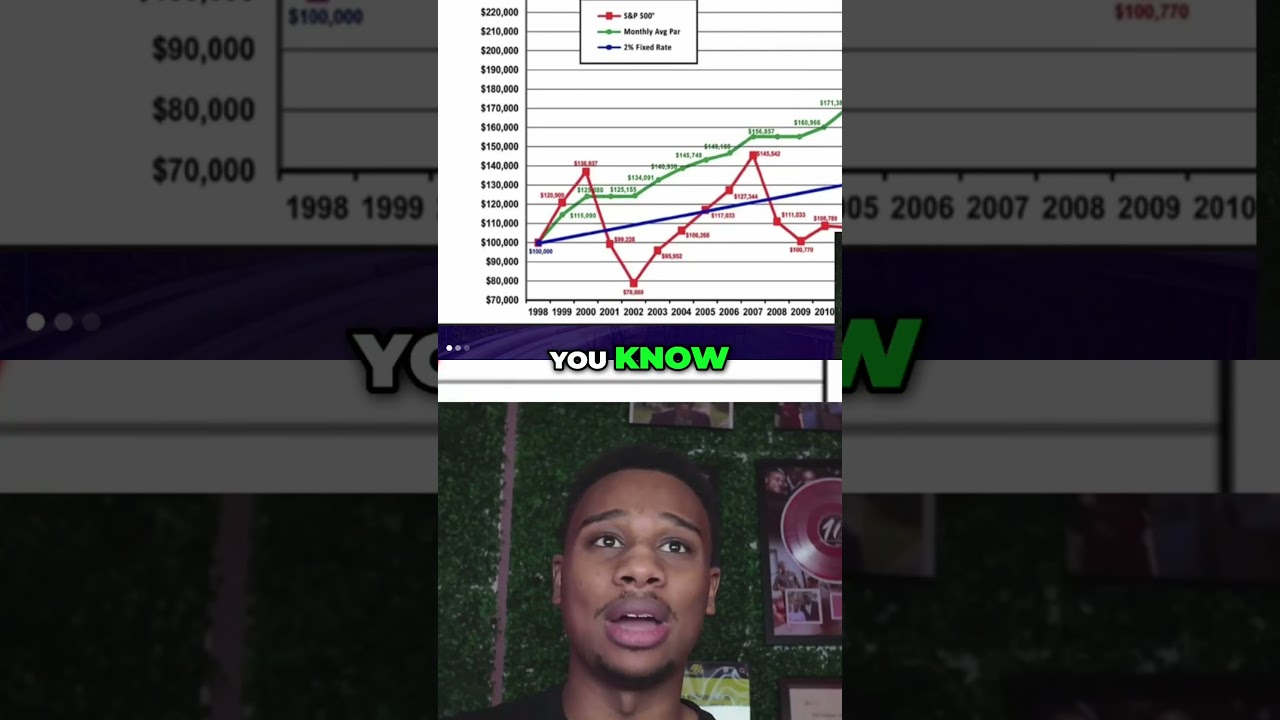 Unlocking Tax Deferred Growth  Secrets of Wealth Cycles