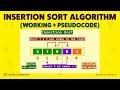Insertion Sort Algorithm | How Insertion Sort Works with Example | Part - 1 | Sorting Algorithms DS