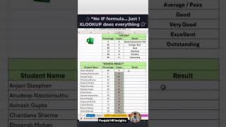 How to use the Xlookup function in Excel