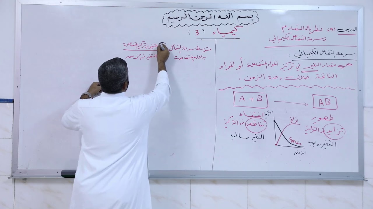 سرعة التفاعل ونظرية التصادم