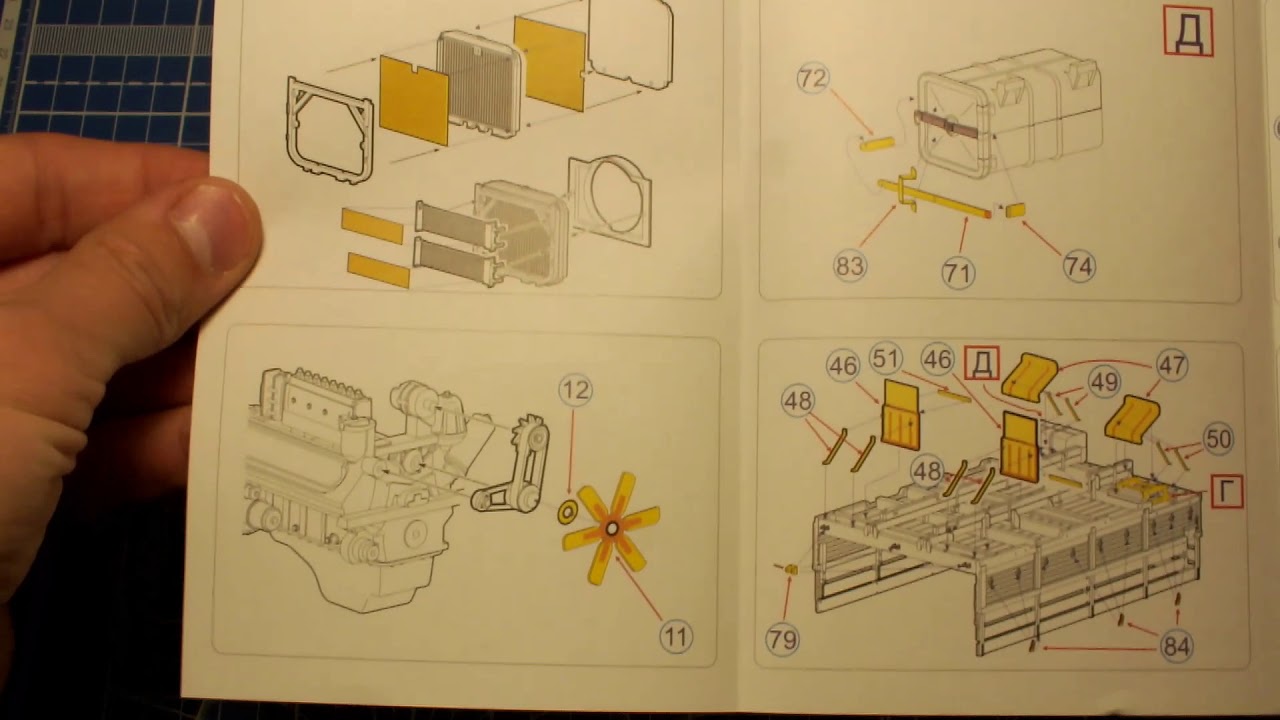Review(обзор фототравления) photo etching Ural-4320 Zvezda Scale1/35