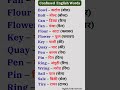 Basic english words meaning in hindi || Daily use english words meaning in hindi || shorts ||
