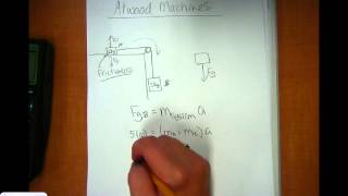 AP Physics Video 2.3 Atwood Machines